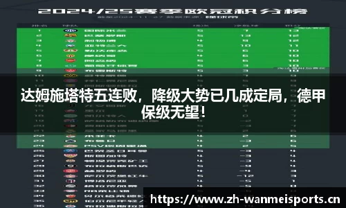 达姆施塔特五连败，降级大势已几成定局，德甲保级无望！