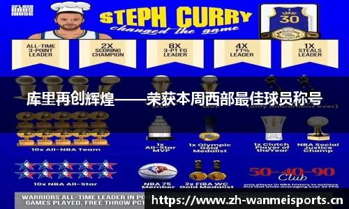 库里再创辉煌——荣获本周西部最佳球员称号