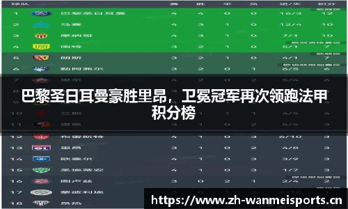 巴黎圣日耳曼豪胜里昂，卫冕冠军再次领跑法甲积分榜