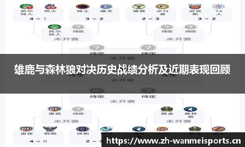 雄鹿与森林狼对决历史战绩分析及近期表现回顾